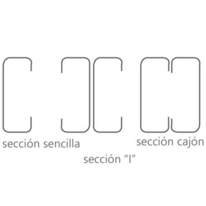 Perlin C